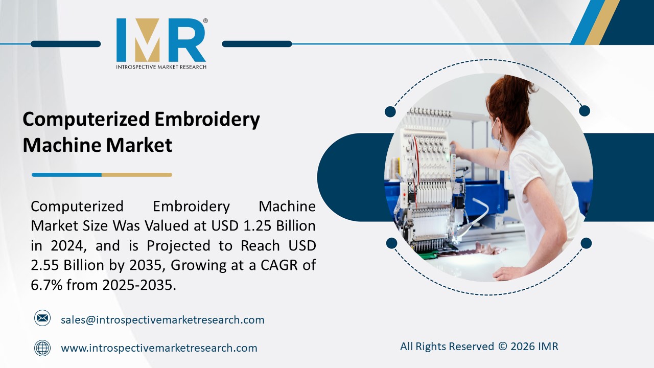 Computerized Embroidery Machine Market is Projected to Reach USD 2.55 Billion by 2035