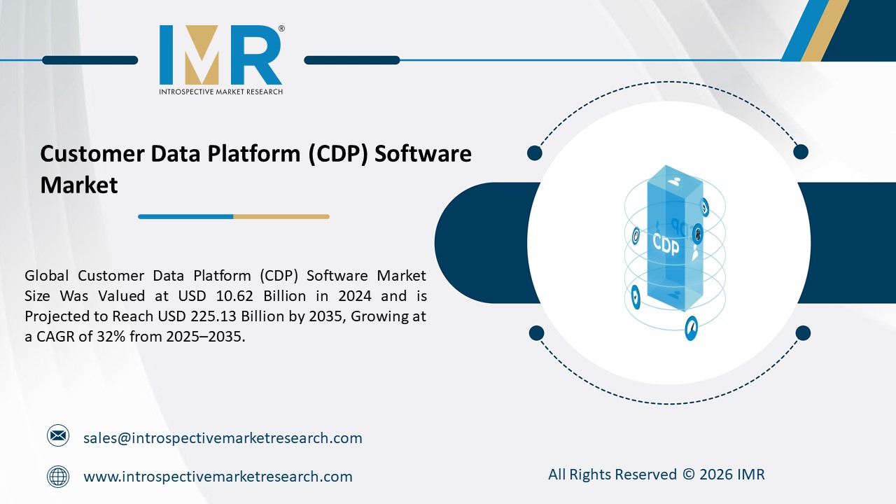 Expert market research and consulting to drive business decisions, growth, and strategic insights.