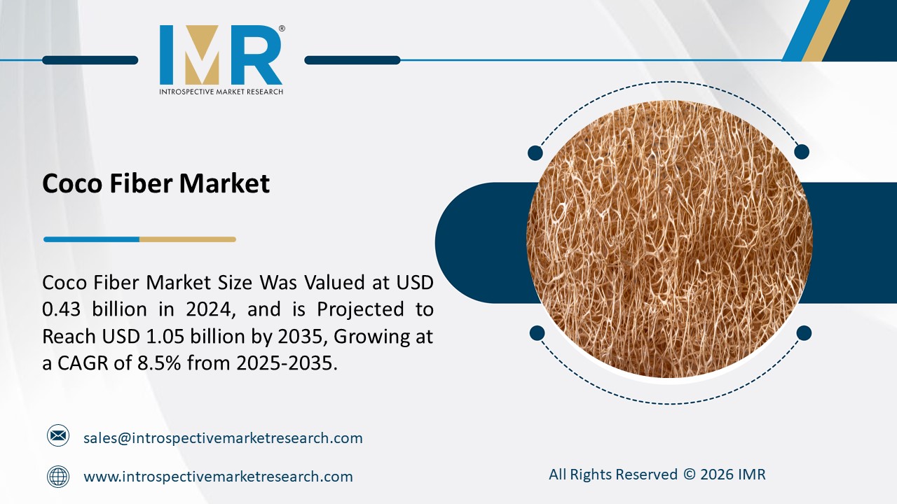Coco Fiber Market is Projected to Reach USD 1.05 Billion by 2035