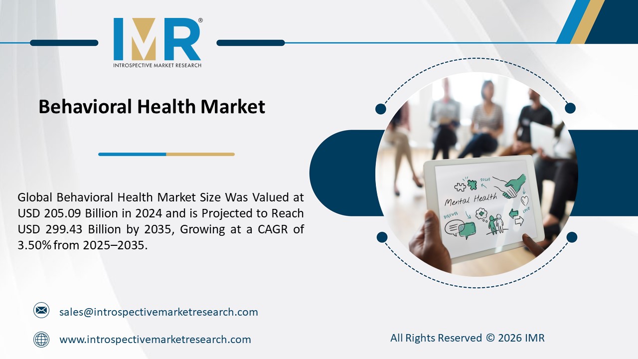 Behavioral Health Market is Projected to Reach USD 299.43 Billion by 2035