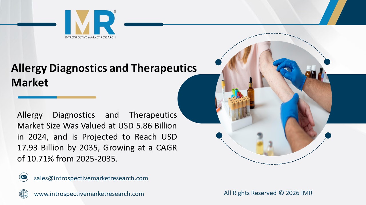 Allergy Diagnostics and Therapeutics Market is Projected to Reach USD 17.93 Billion by 2035
