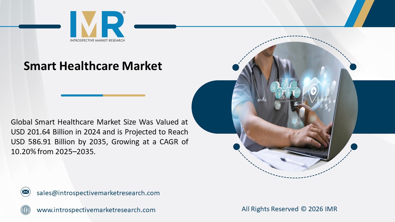 Smart Healthcare Market is Projected to Reach USD 586.91 Billion Billion By 2035