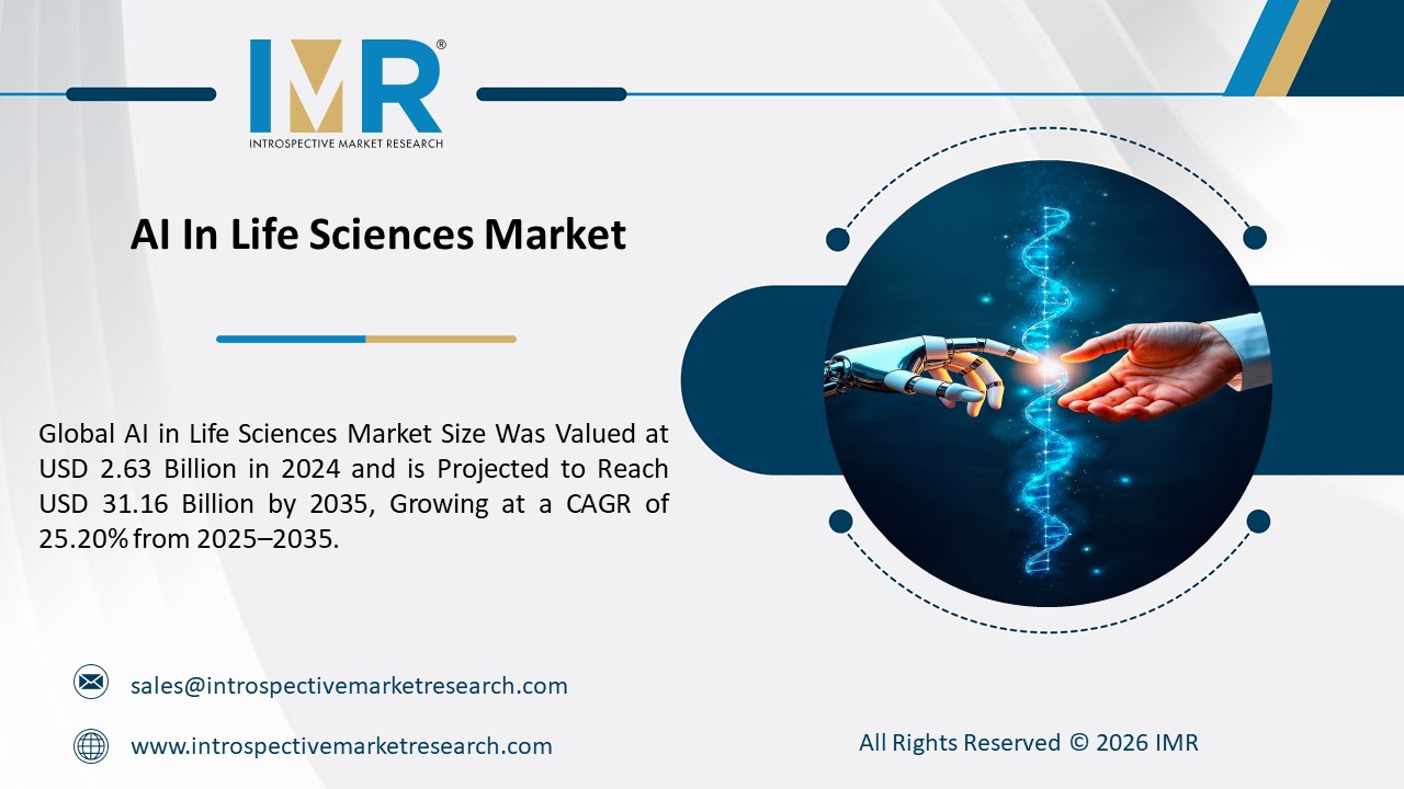 AI In Life Sciences Market is Projected to Reach USD 31.16 Billion Billion By 2035