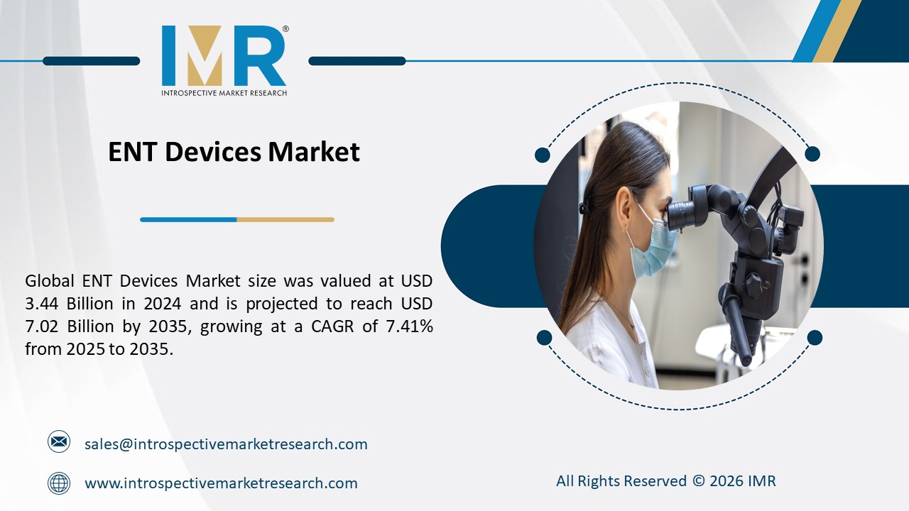ENT Devices Market is Projected to Reach USD 7.02 Billion Billion By 2035