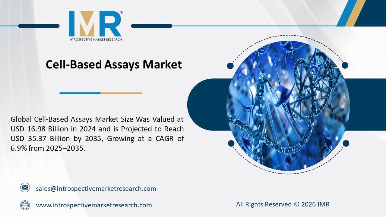 Cell-Based Assays Market is Projected to Reach USD 35.37 Billion Billion By 2035