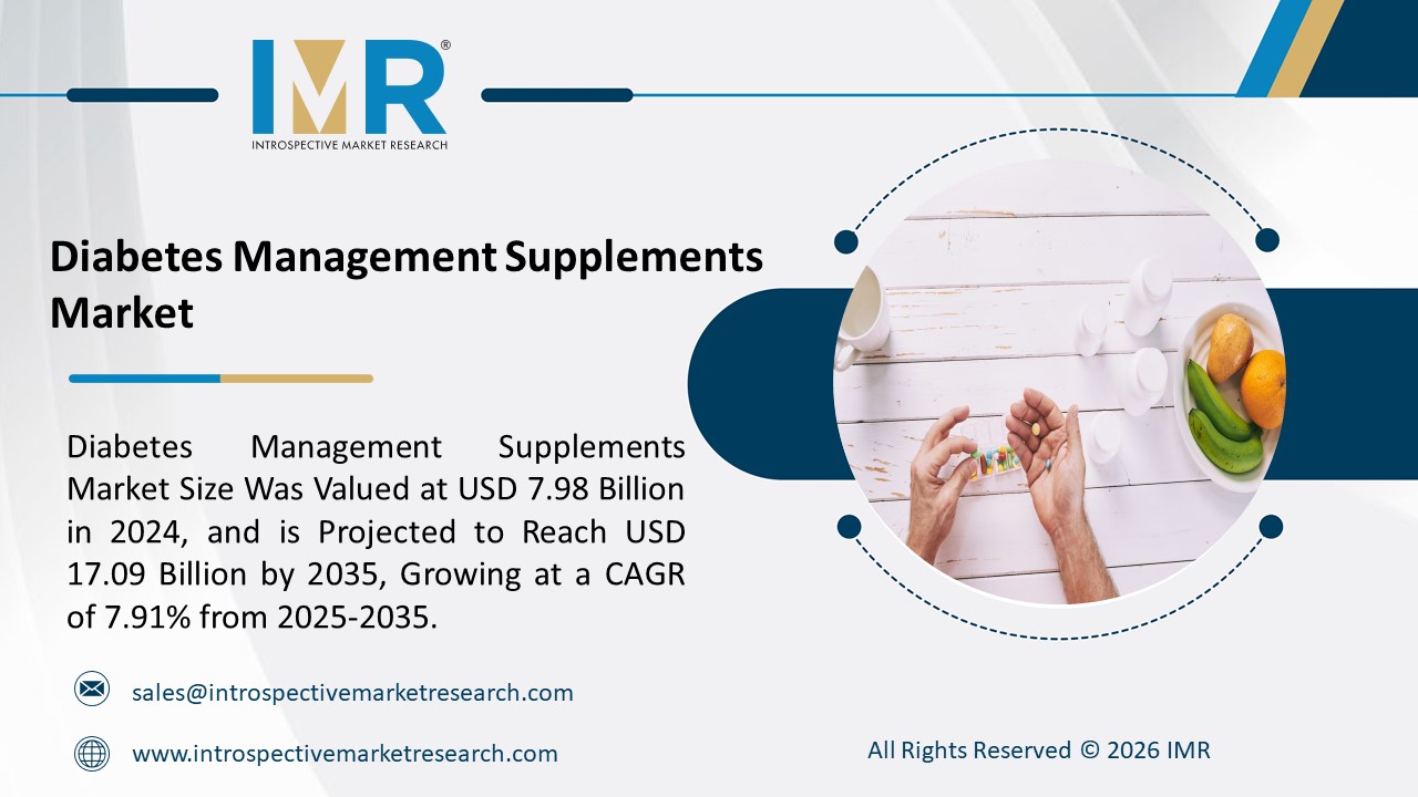 Diabetes Management Supplements Market is Projected to Reach USD 17.09 Billion by 2035