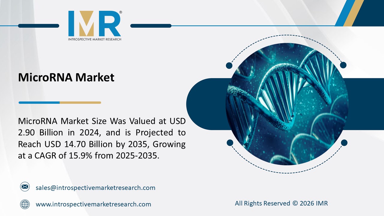 MicroRNA Market is Projected to Reach USD 14.70 Billion by 2035