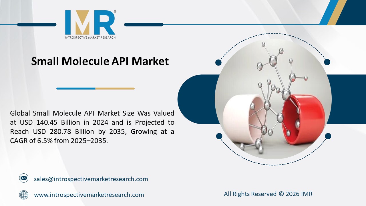 Small Molecule API Market is Projected to Reach USD 280.78 Billion By 2035
