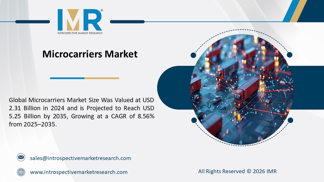 Microcarriers Market is Projected to Reach USD 5.25 Billion By 2035