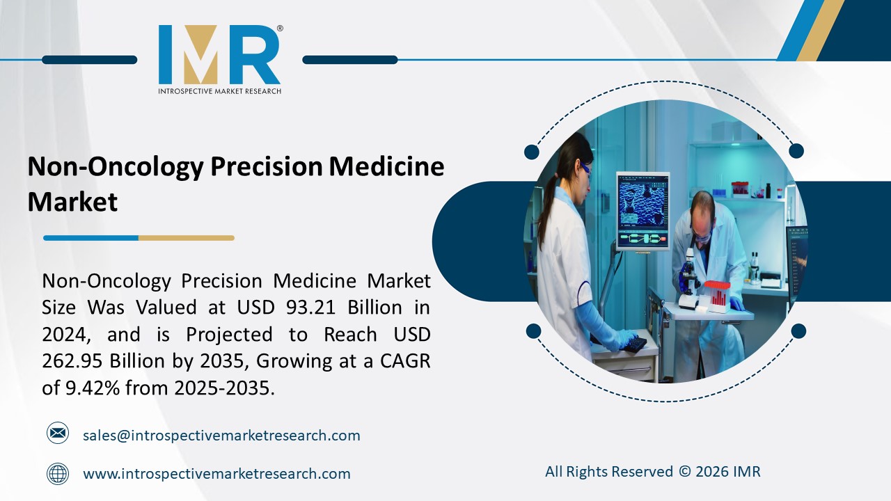 Non-Oncology Precision Medicine Market is Projected to Reach USD 262.95 Billion By 2035