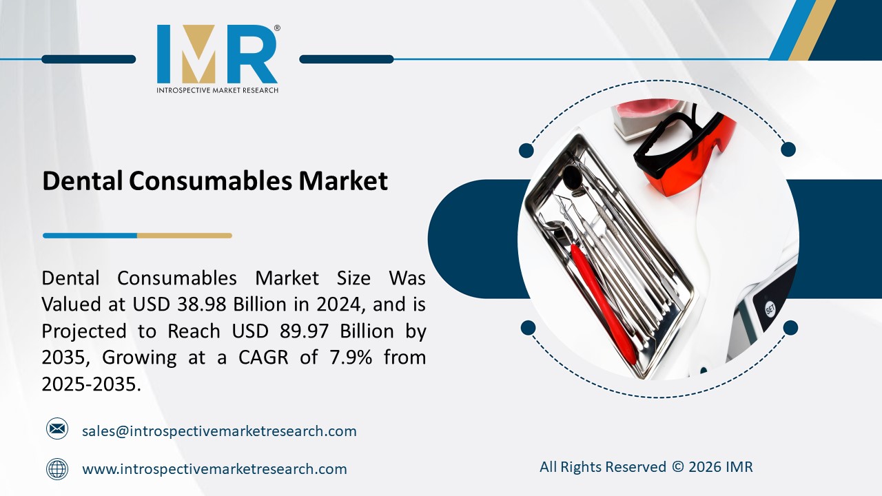 Dental Consumables Market is Projected to Reach USD 89.97 Billion By 2035