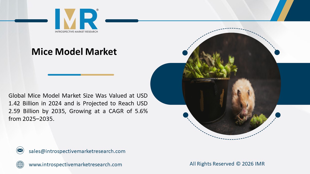 Mice Model Market is Projected to Reach USD 2.59 Billion By 2035