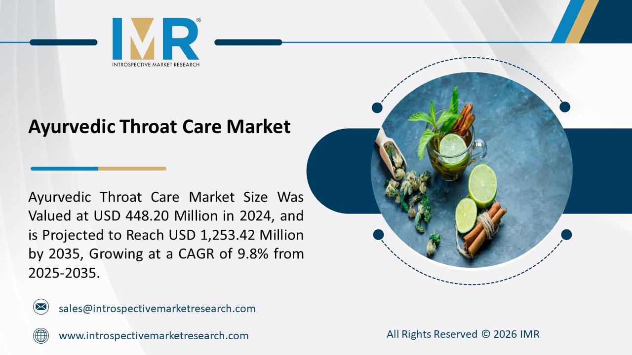 Ayurvedic Throat Care Market is Projected to Reach USD 1,253.42 Million By 2035