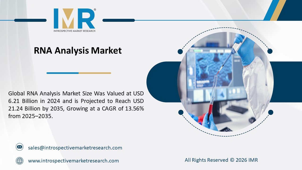 RNA Analysis Market is Projected to Reach USD 21.24 Billion By 2035