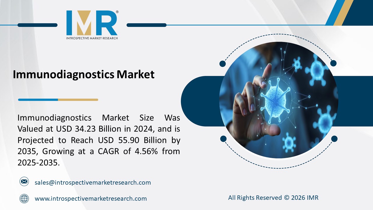 Expert market research and consulting to drive business decisions, growth, and strategic insights.