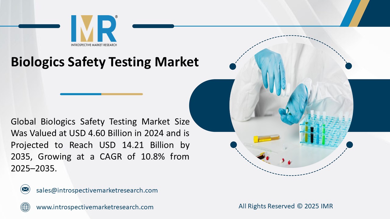 Expert market research and consulting to drive business decisions, growth, and strategic insights.