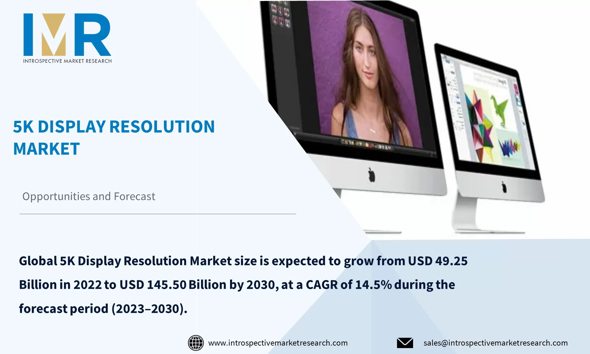 5K Display Resolution Market To Reach USD 145.50 Billion By Year 2032