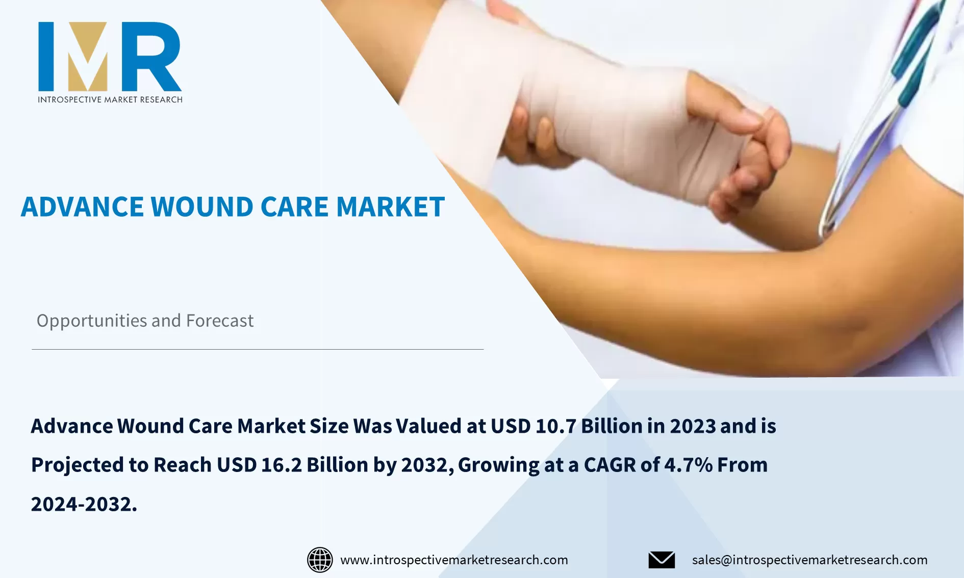 Advance Wound Care Market To Reach USD 16.2 Billion By Year 2032