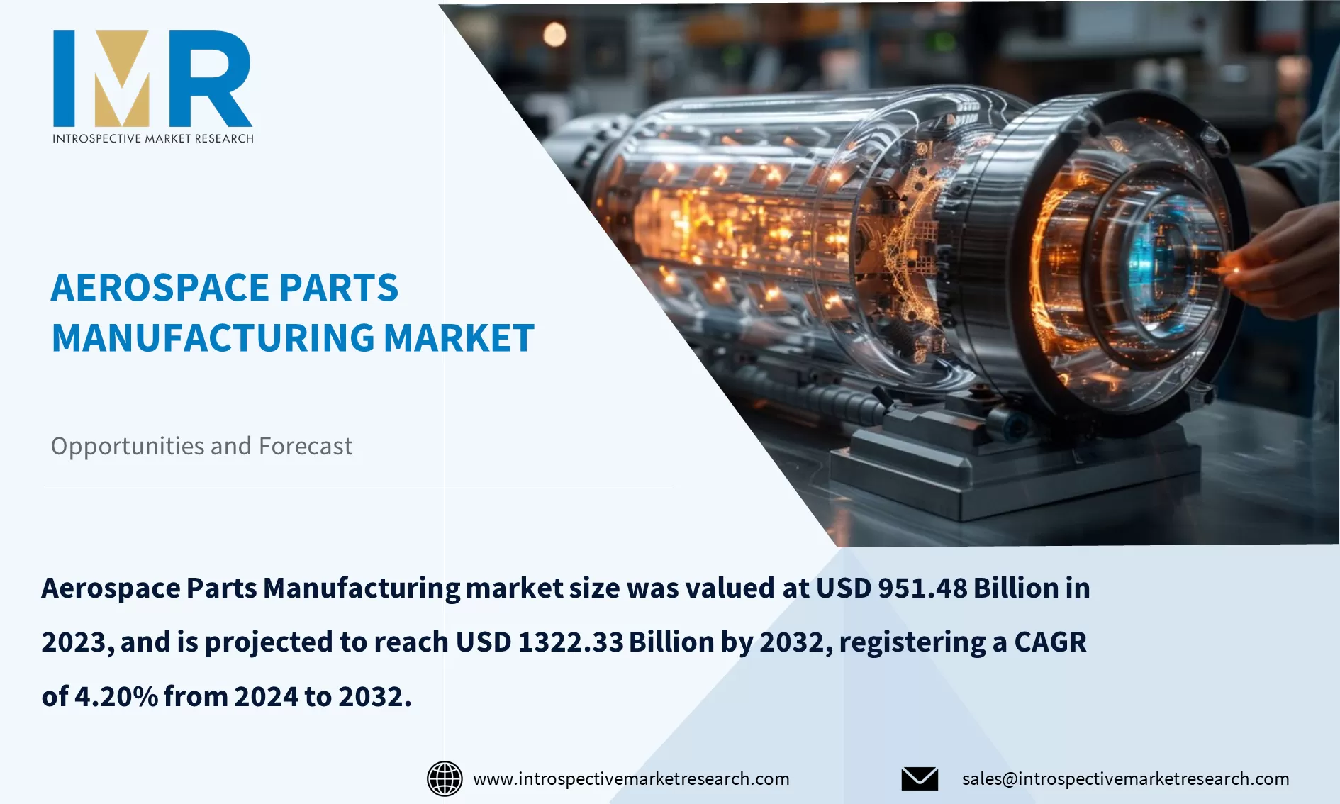 Aerospace Parts Manufacturing Market To Reach USD 1322.33 Billion by 2032