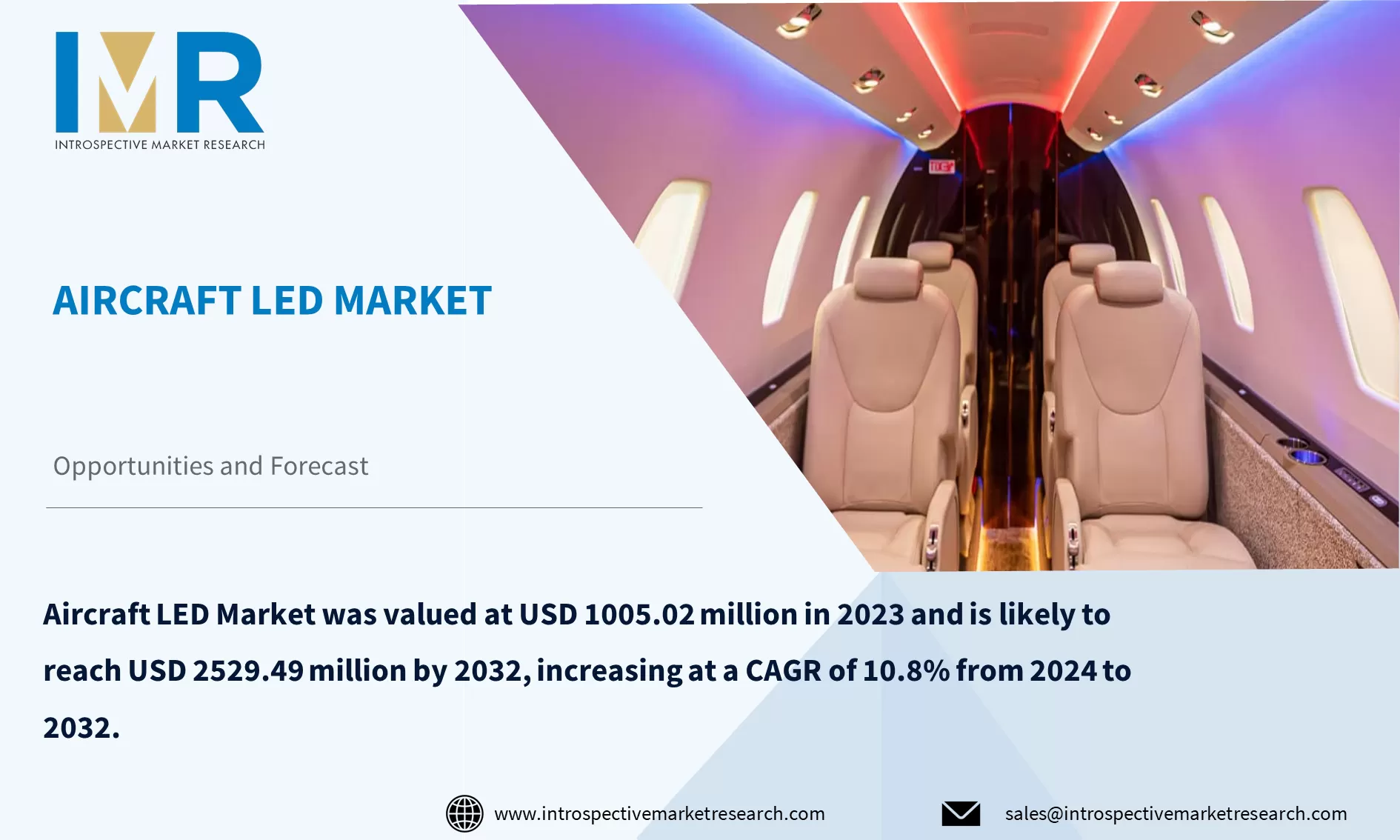 Aircraft LED Market To Reach USD 2529.49 million by 2032
