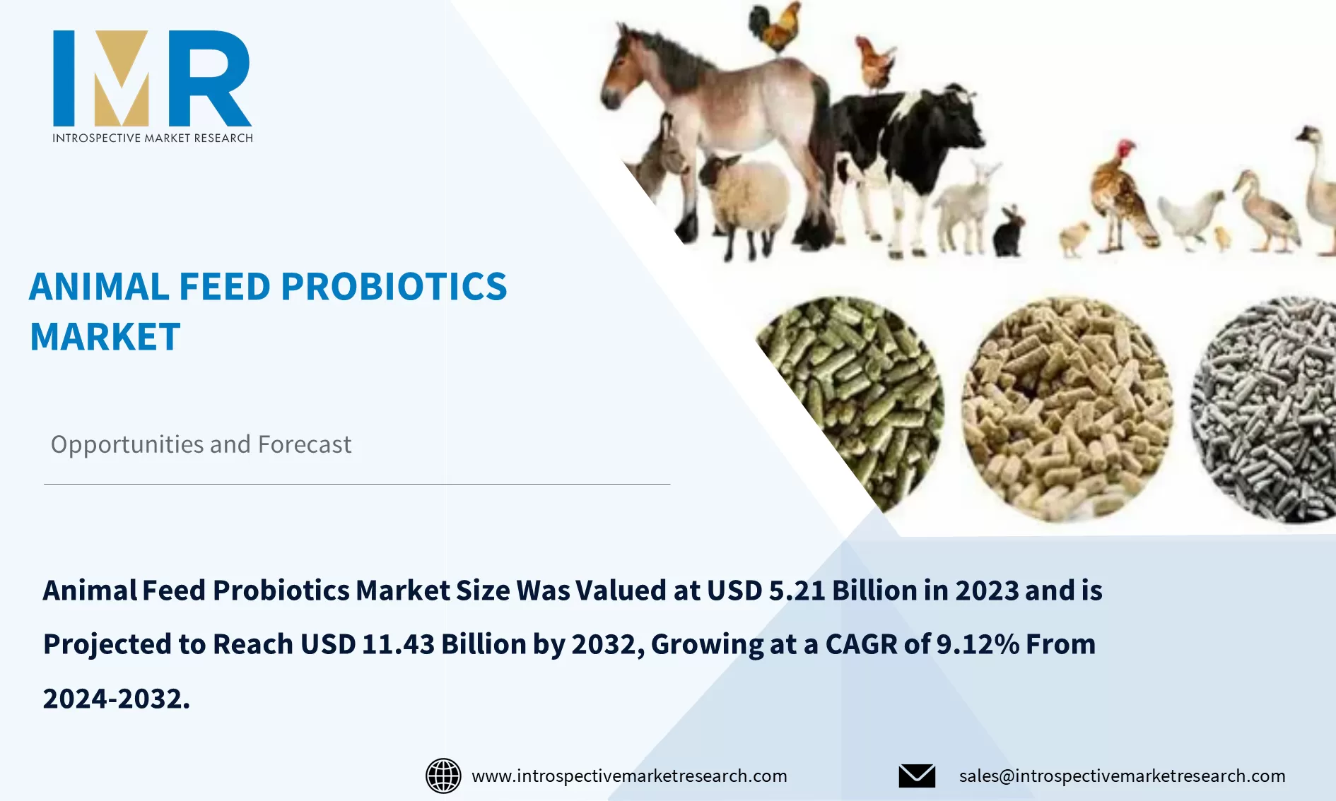 Animal Feed Probiotics Market To Reach USD 11.43 Billion By Year 2032
