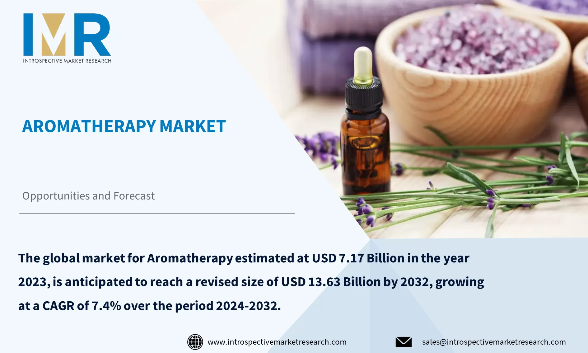 Aromatherapy Market To Reach USD 11.51 Billion by Year 2030