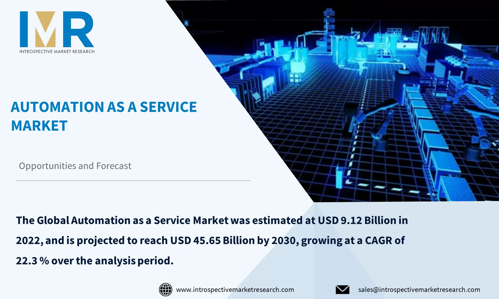 Automation as a Service Market To Reach USD 45.65 Billion by Year 2030