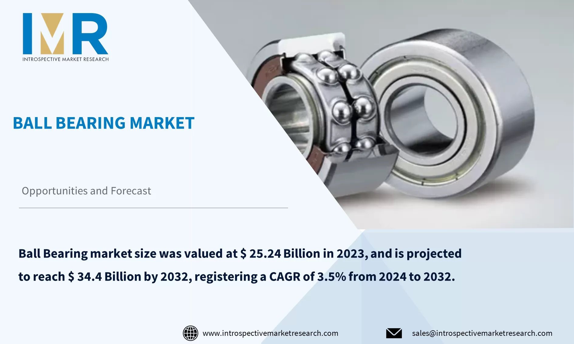 Ball Bearing Market To Reach USD 34.4 Billion By Year 2032