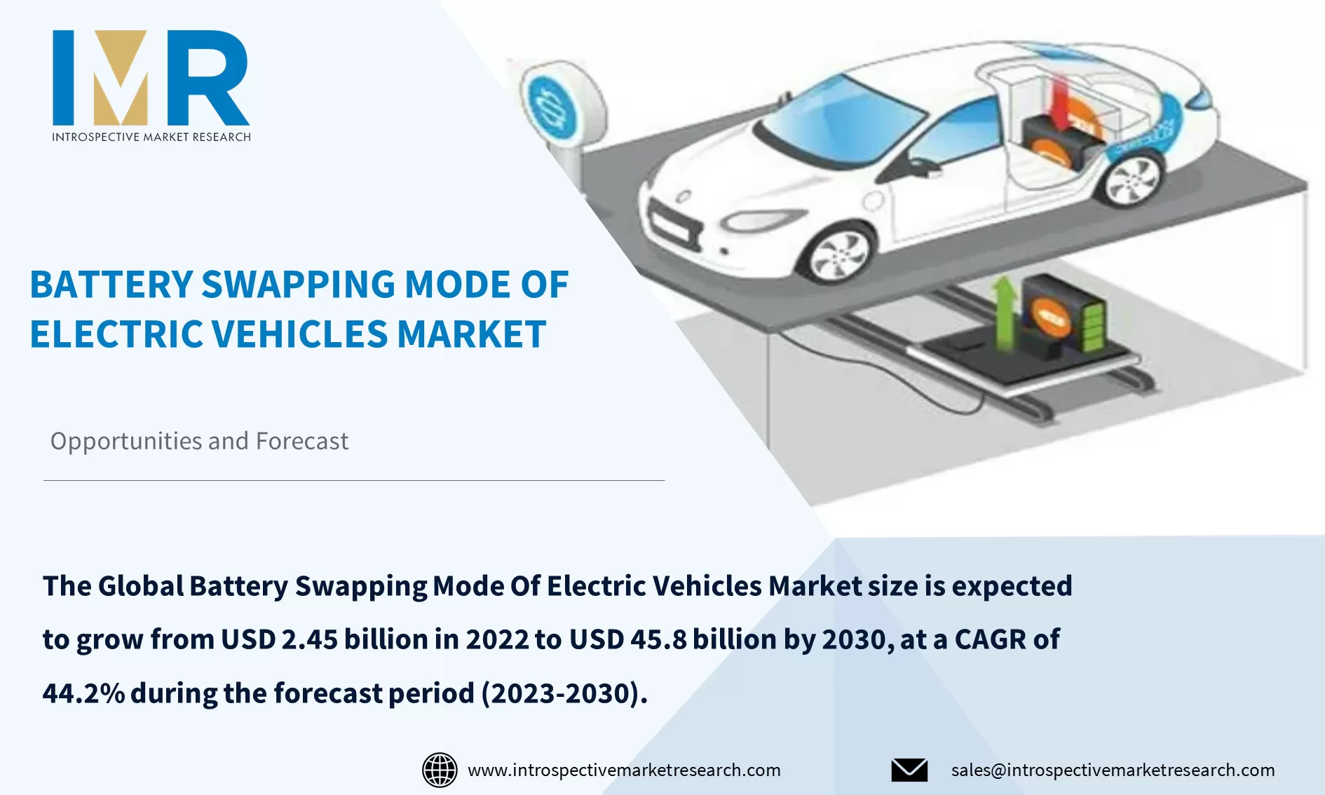Battery Swapping Mode Of Electric Vehicles Market To Reach 45.8 Billion by Year 2030