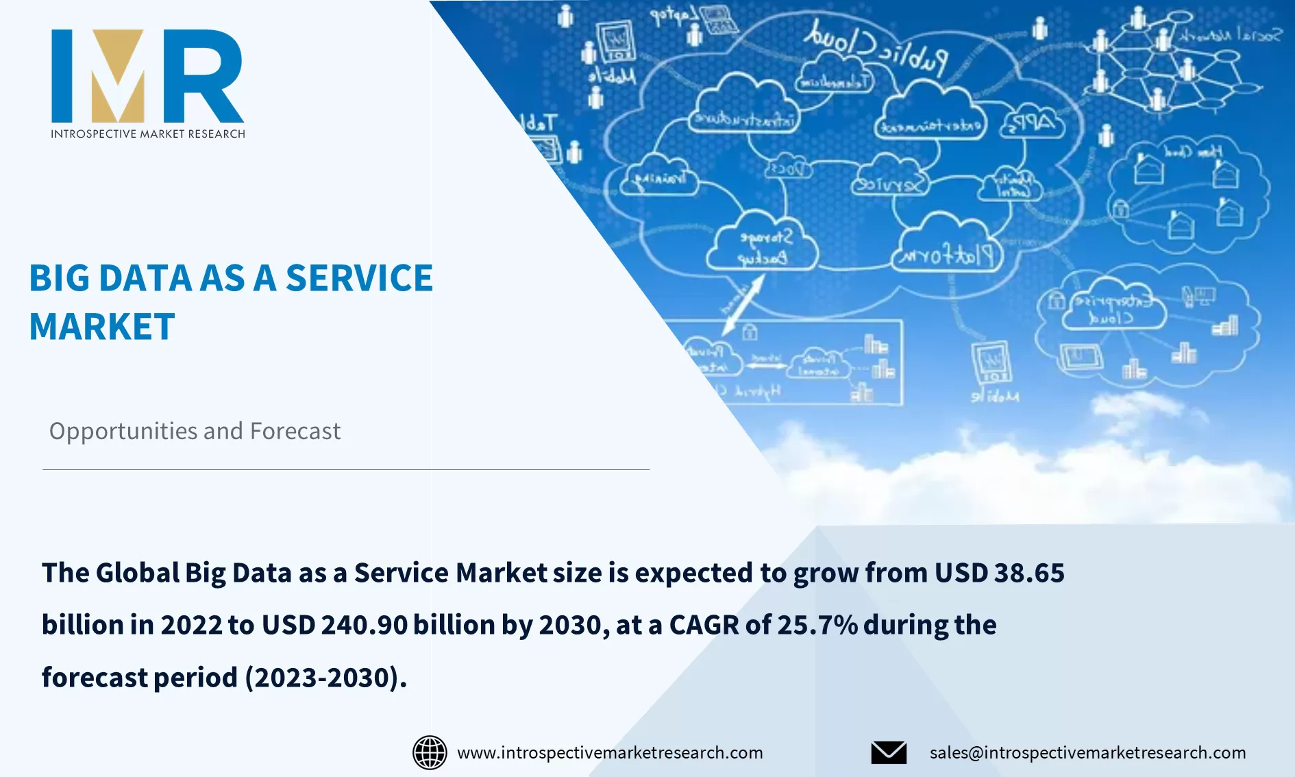 Big Data as a Service Market To Reach 240.90 Billion by Year 2030