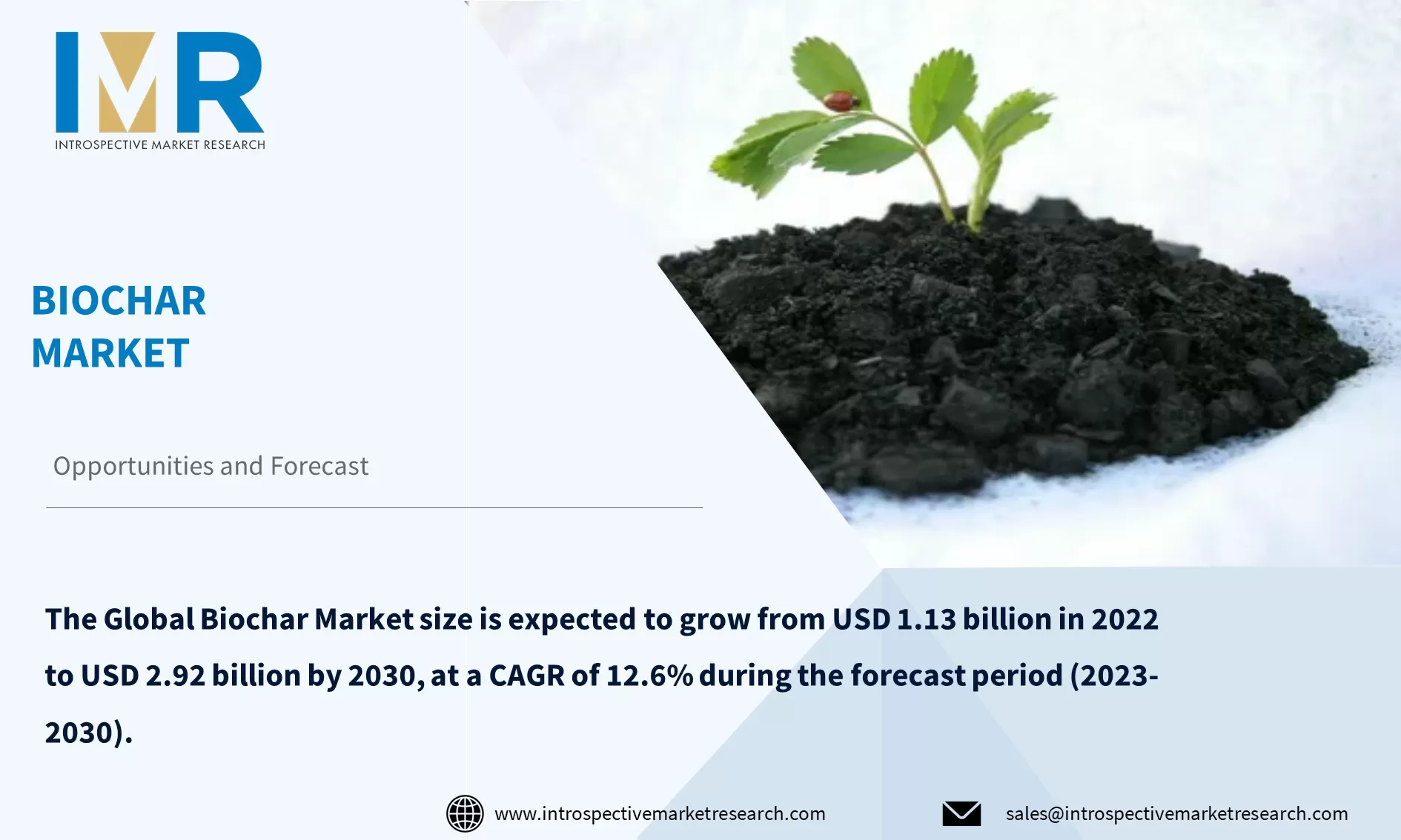 Biochar Market To Reach 2.92 Billion by Year 2030