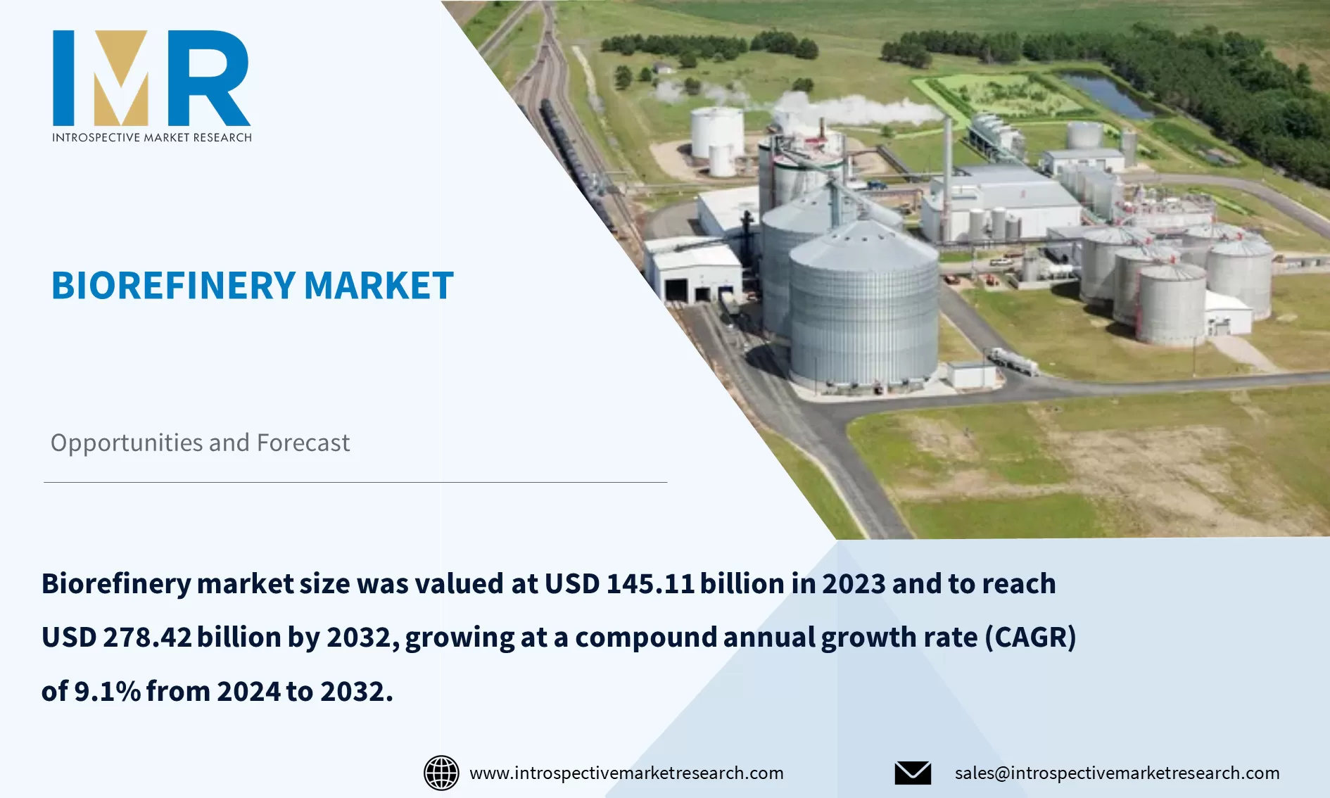 Global Biorefinery Market To Reach USD 278.42 billion by 2032
