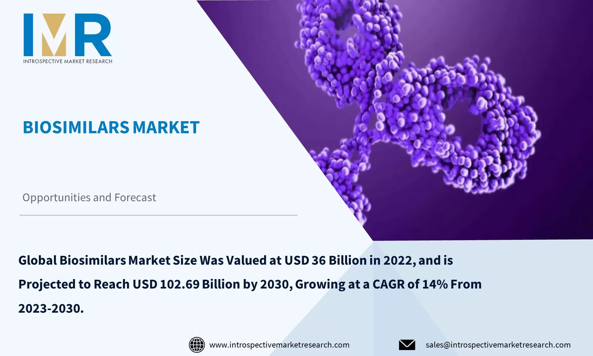 Biosimilars Market To Reach USD 102.69 Billion By Year 2030