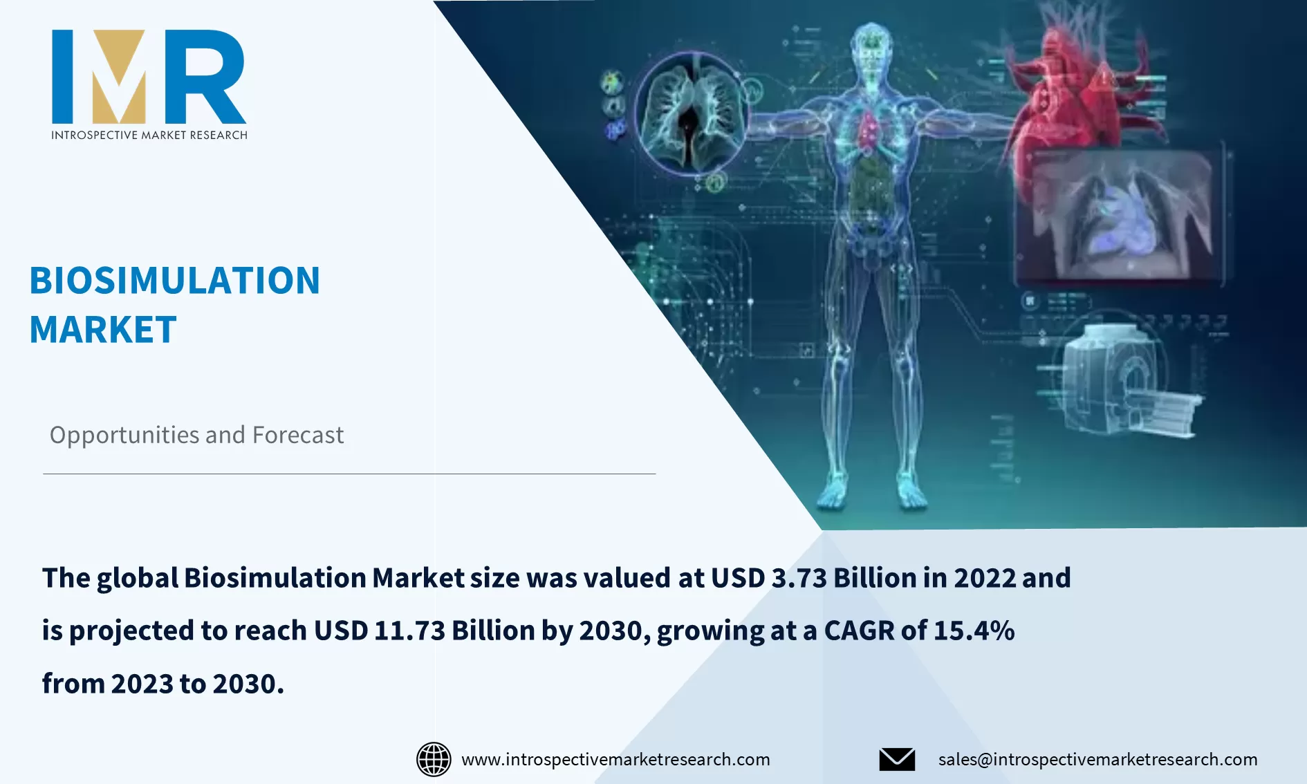 Biosimulation Market To Reach 11.73 Billion by Year 2030