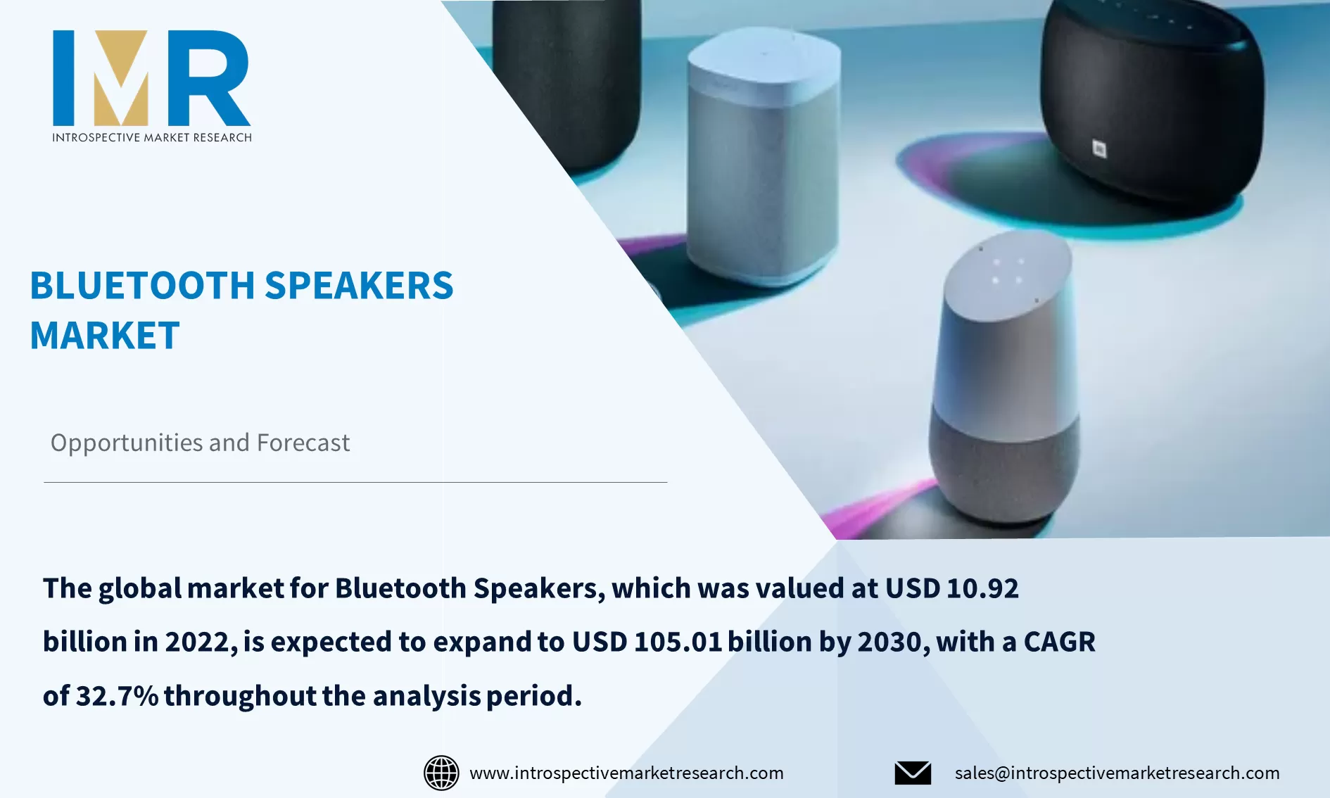 Bluetooth Speaker Market To Reach USD 105.01 Billion by Year 2030