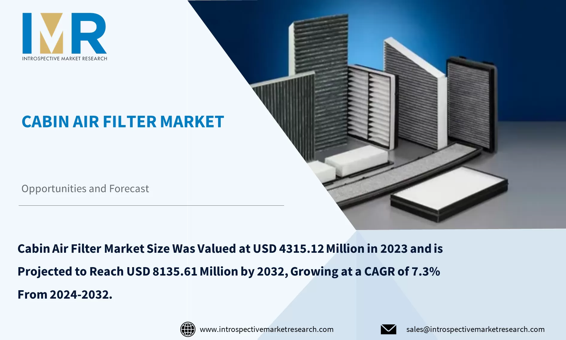 Cabin Air Filter Market To Reach USD 8135.61 Million by 2032