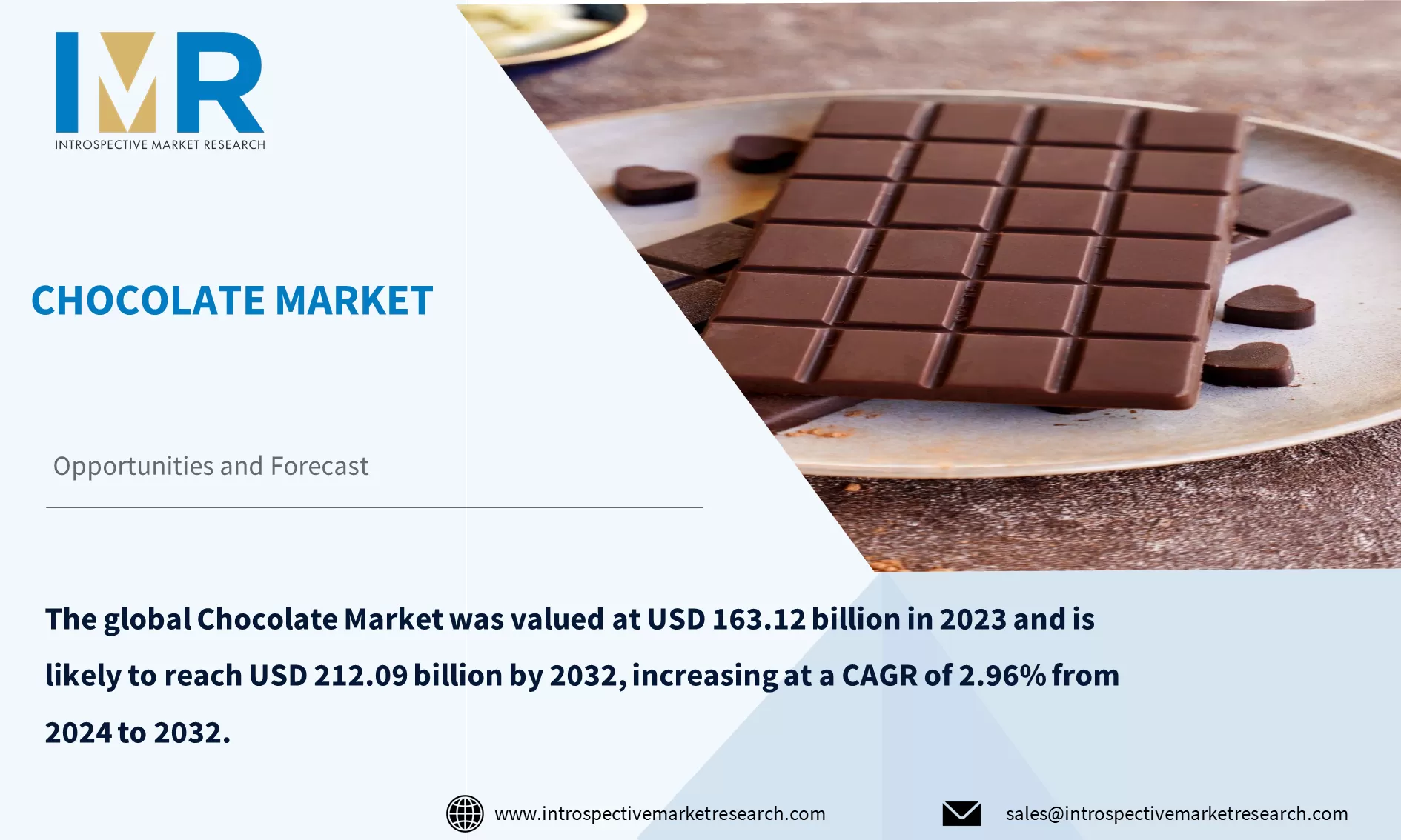 Chocolate Market To Reach USD 212.09 billion by 2032