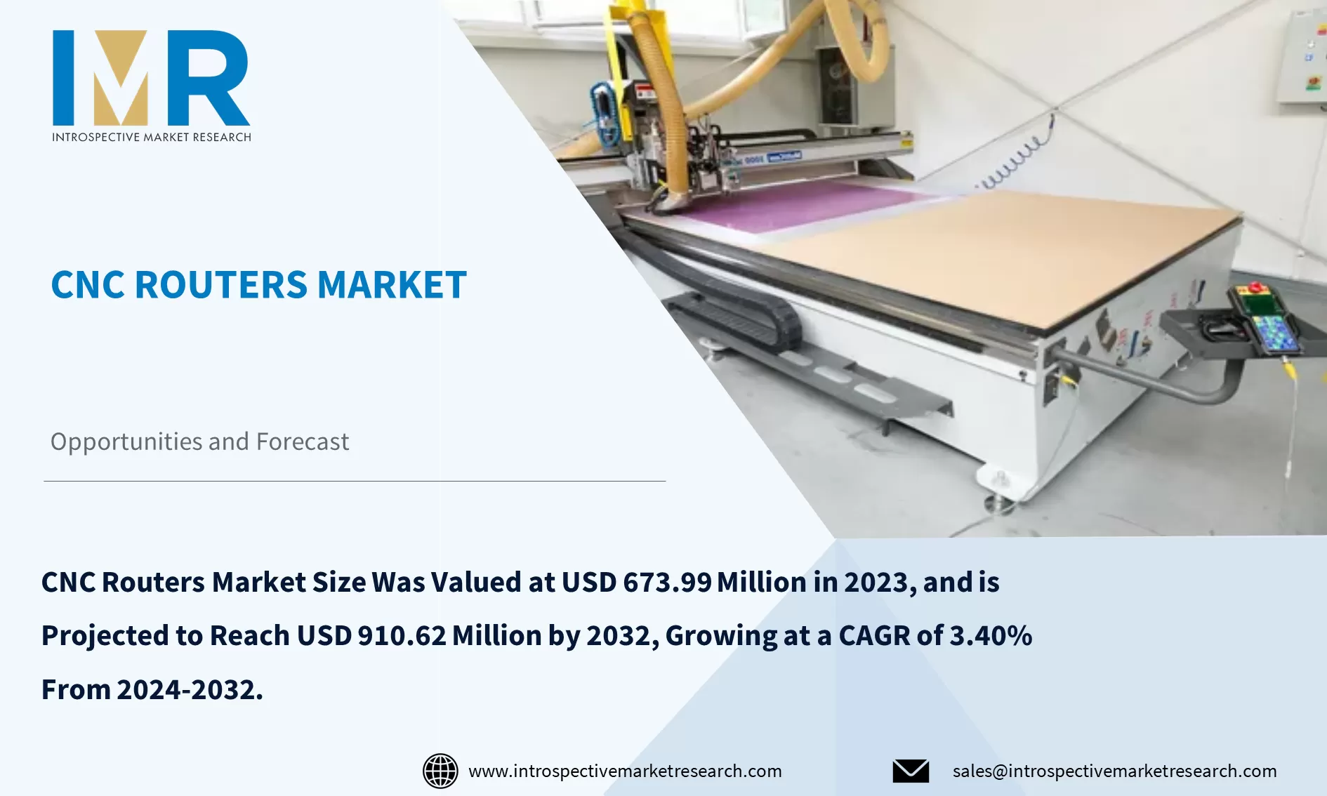 CNC Router Market To Reach USD 910.62 Million by 2032