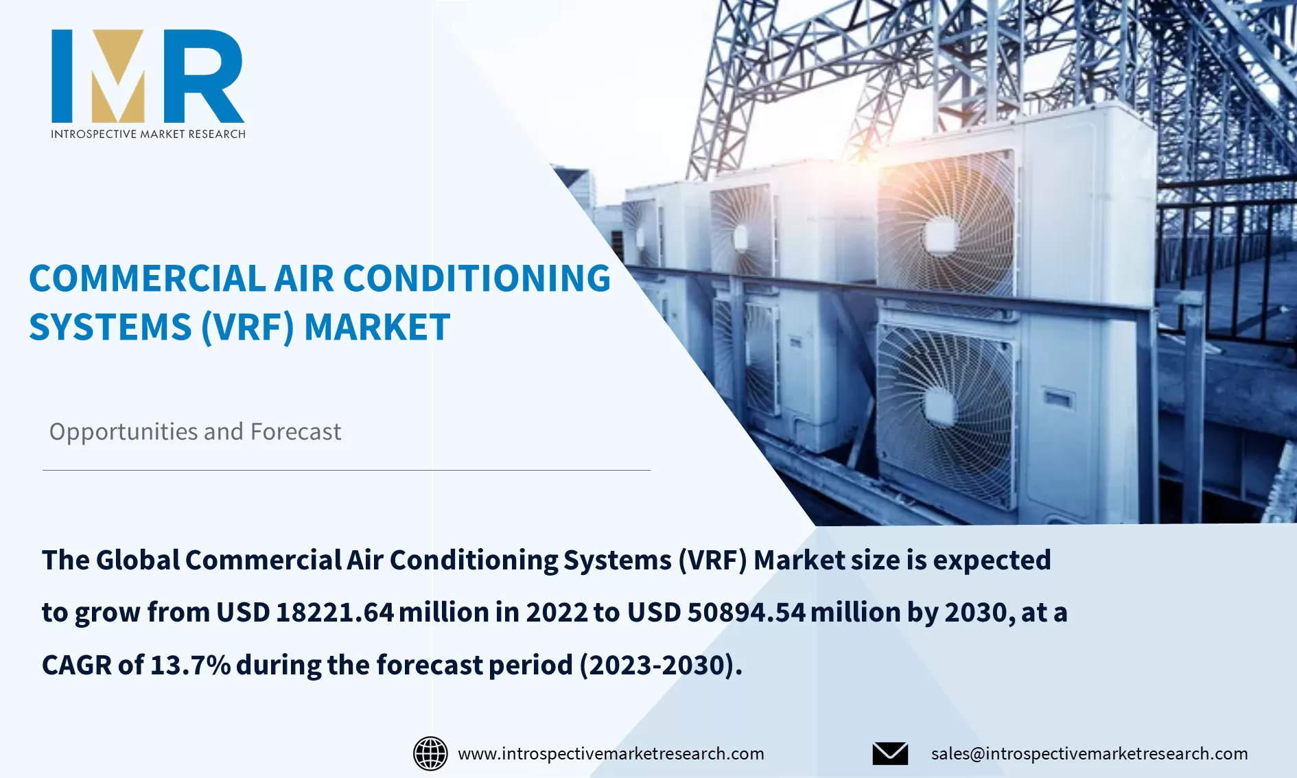 Commercial Air Conditioning Systems (VRF) Market To Reach USD 50894.54 million by Year 2030