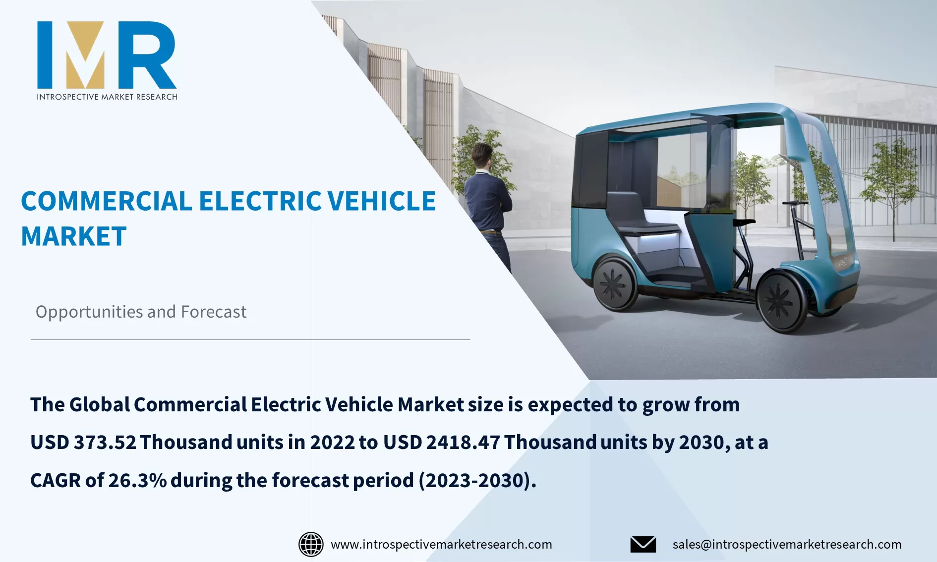 Commercial Electric Vehicle Market To Reach USD 2418.47 Thousand units by Year 2030