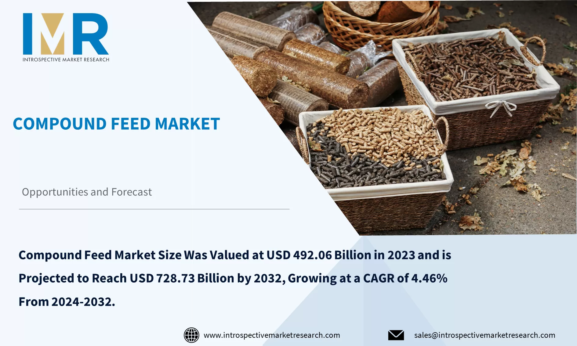 Compound Feed Market To Reach USD 728.73 Billion By Year 2032