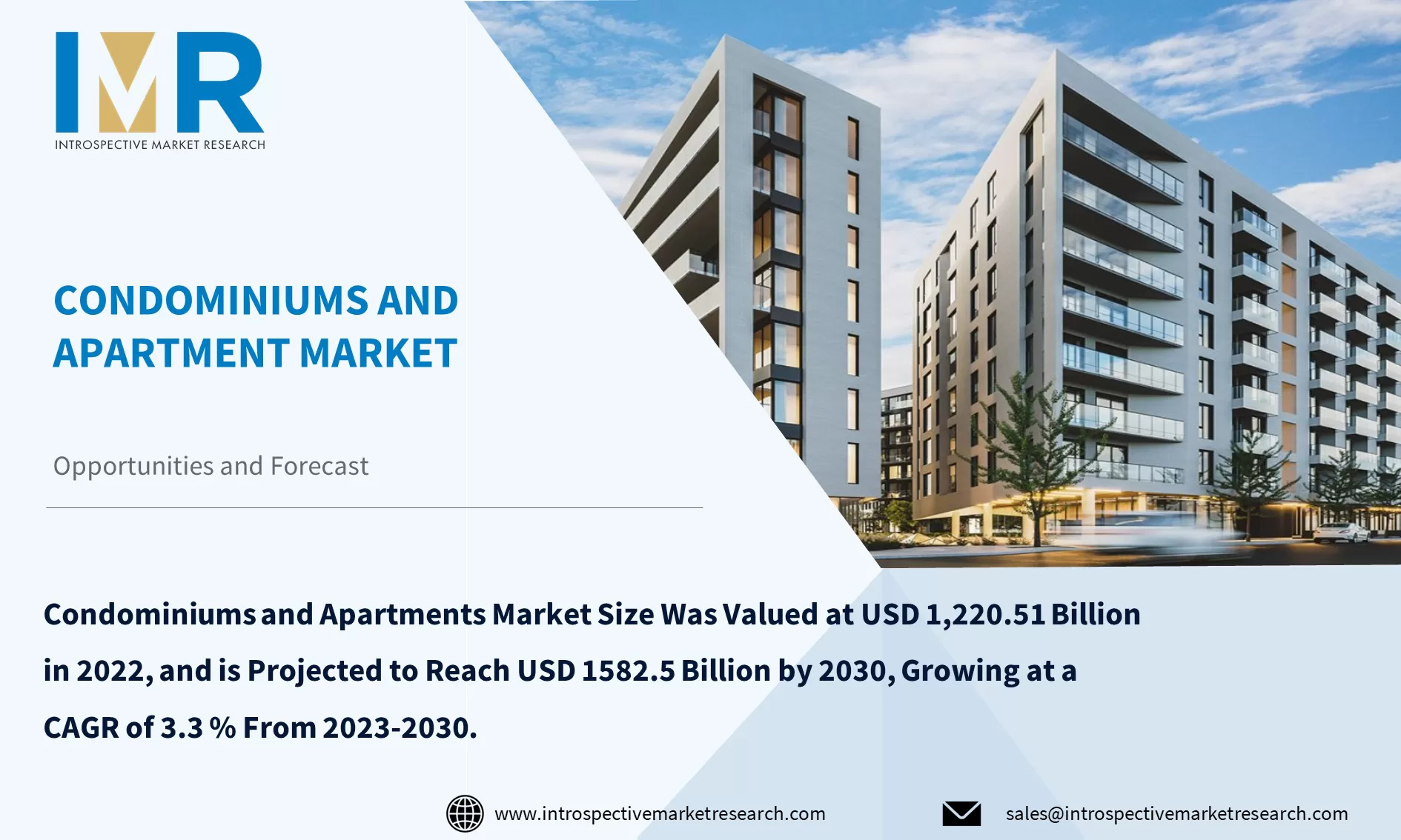 Condominiums and Apartments Market To Reach USD 1582.5 Billion By Year 2030