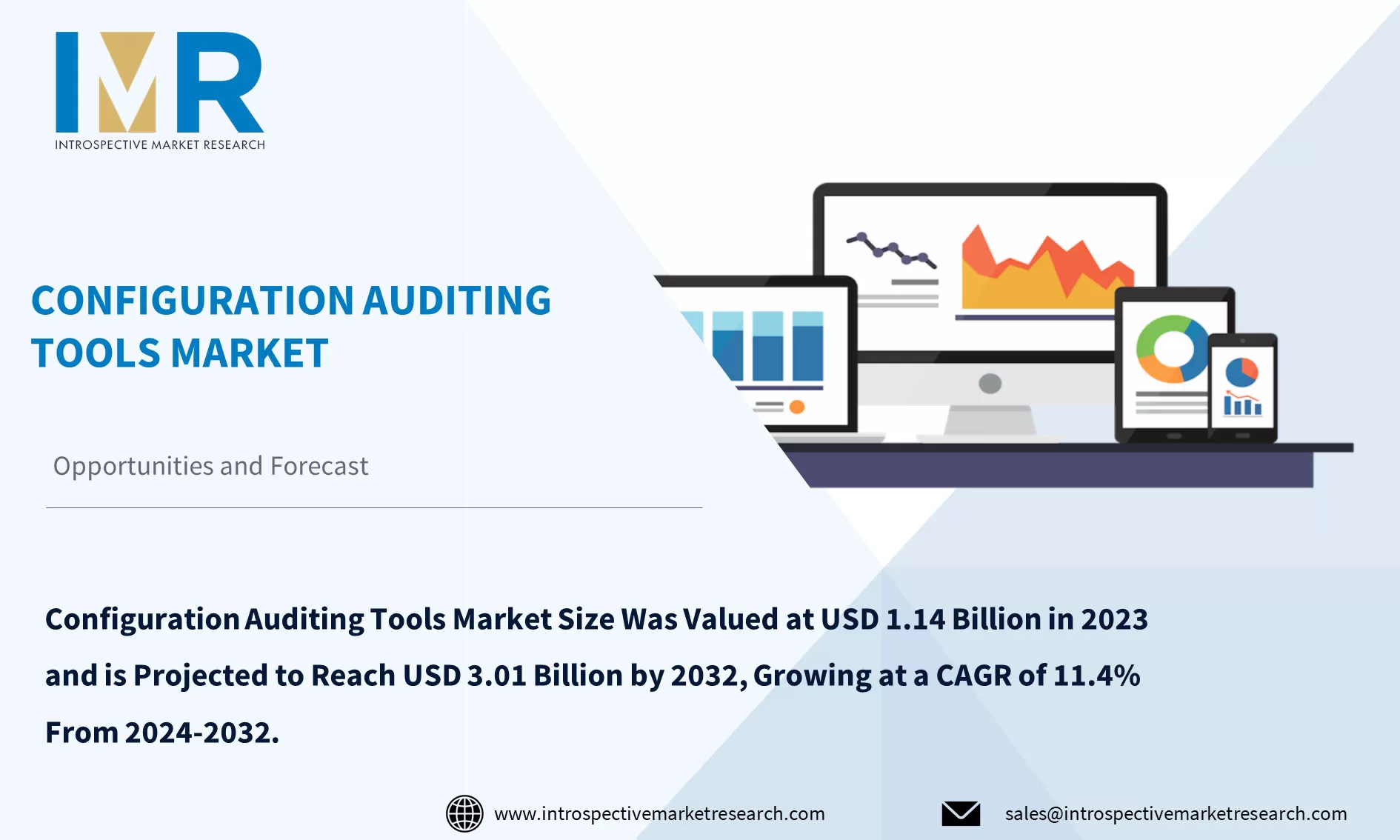Global Configuration Auditing Tools Market To Reach USD 3.01 Billion By Year 2032