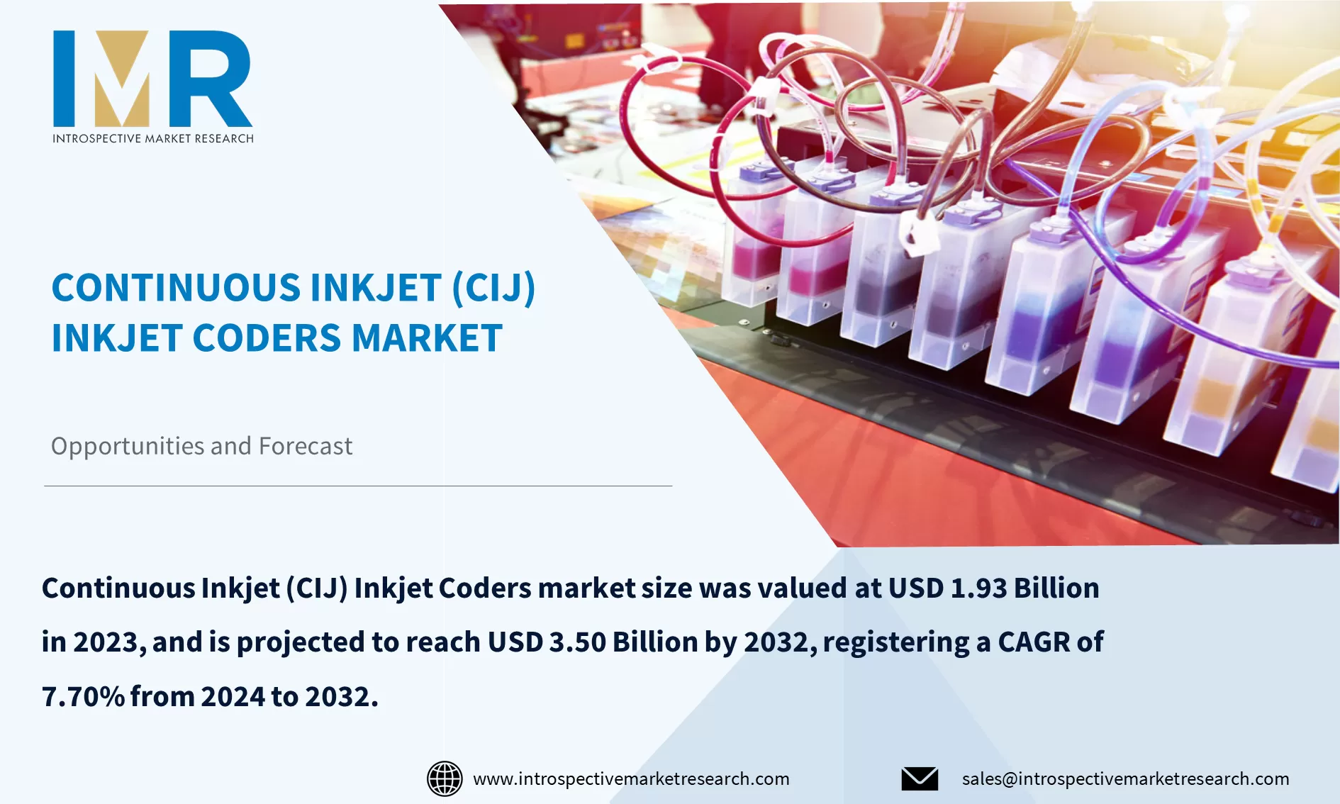 Continuous Inkjet (CIJ) Inkjet Coders Market To Reach USD 3.50 Billion by 2032