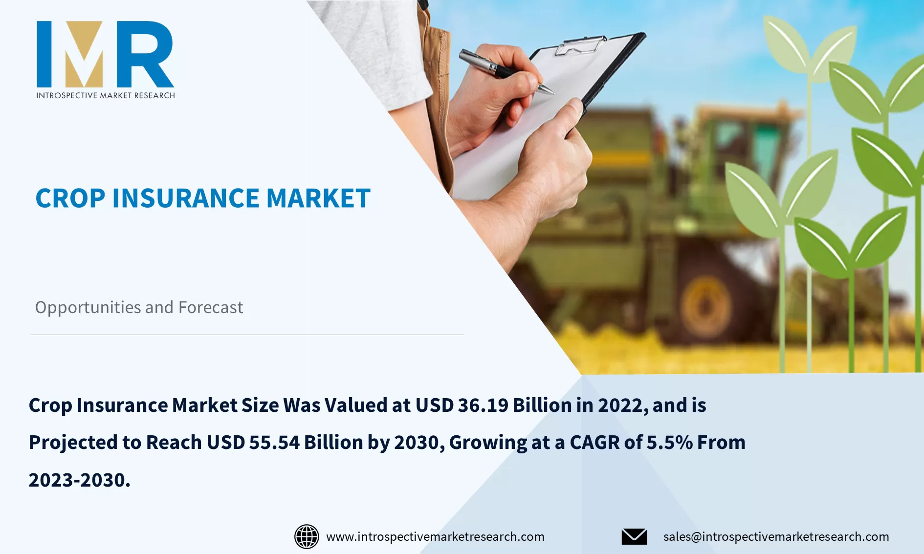 Crop Insurance Market  To Reach USD 55.54 Billion By Year 2030