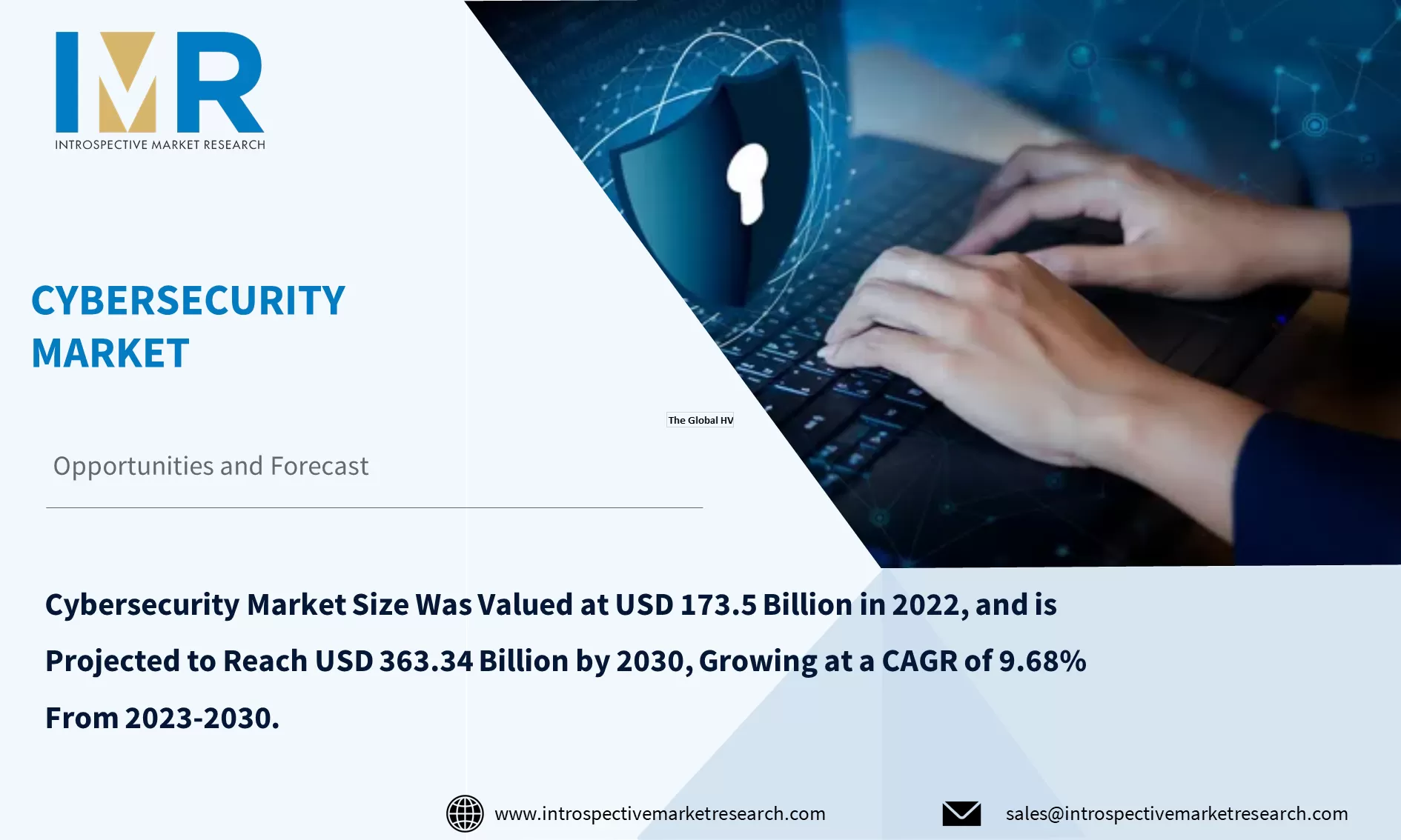 Cybersecurity Market To Reach USD 363.34 Billion by Year 2030