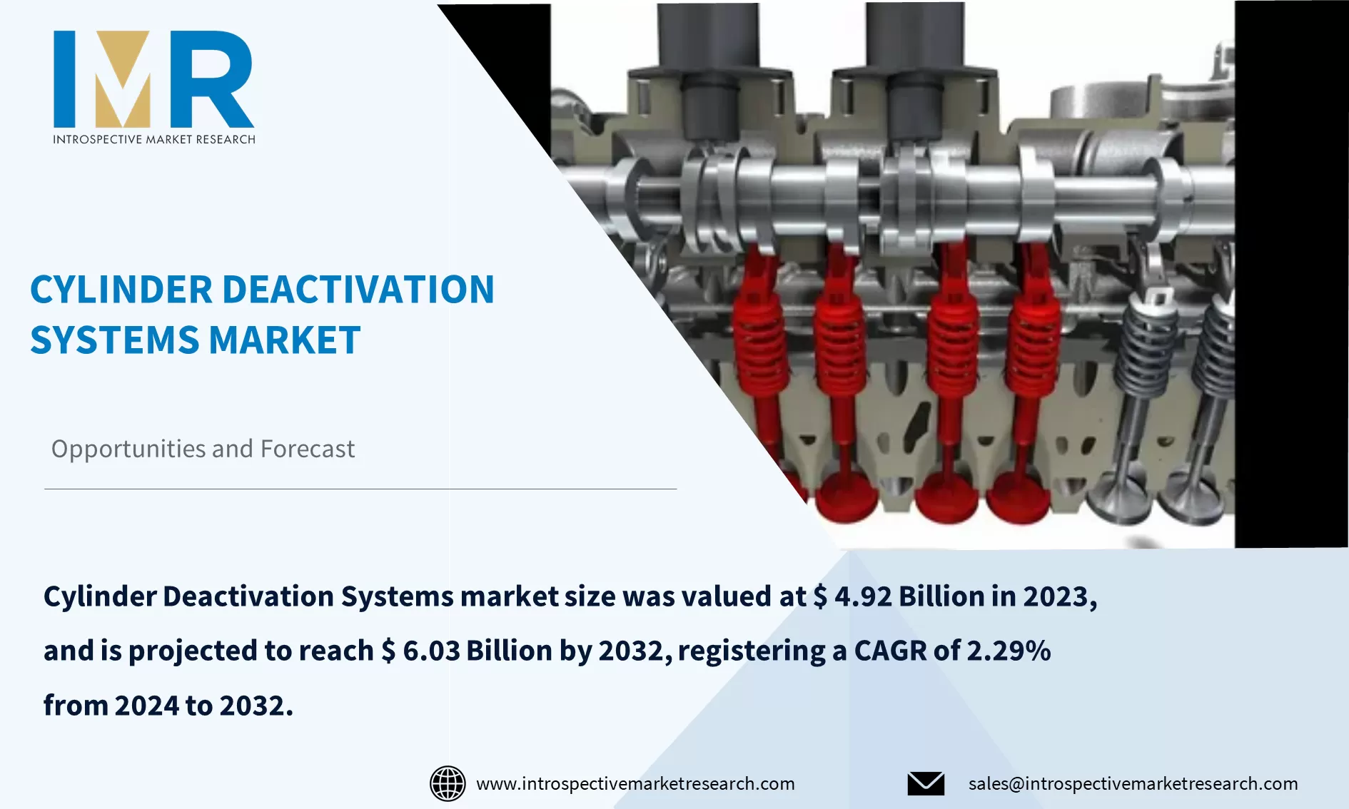 Cylinder Deactivation Systems Market To Reach USD 6.03 Billion By Year 2032