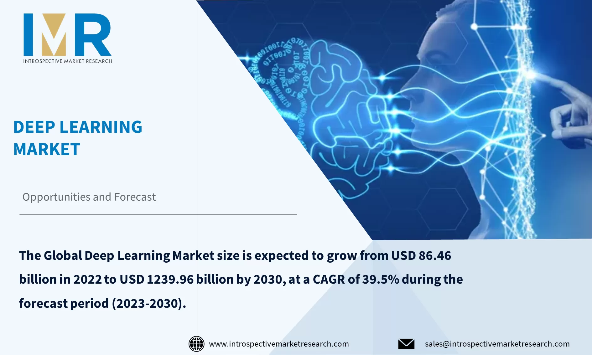 Deep Learning Market To Reach USD 1239.96 Billion by Year 2030