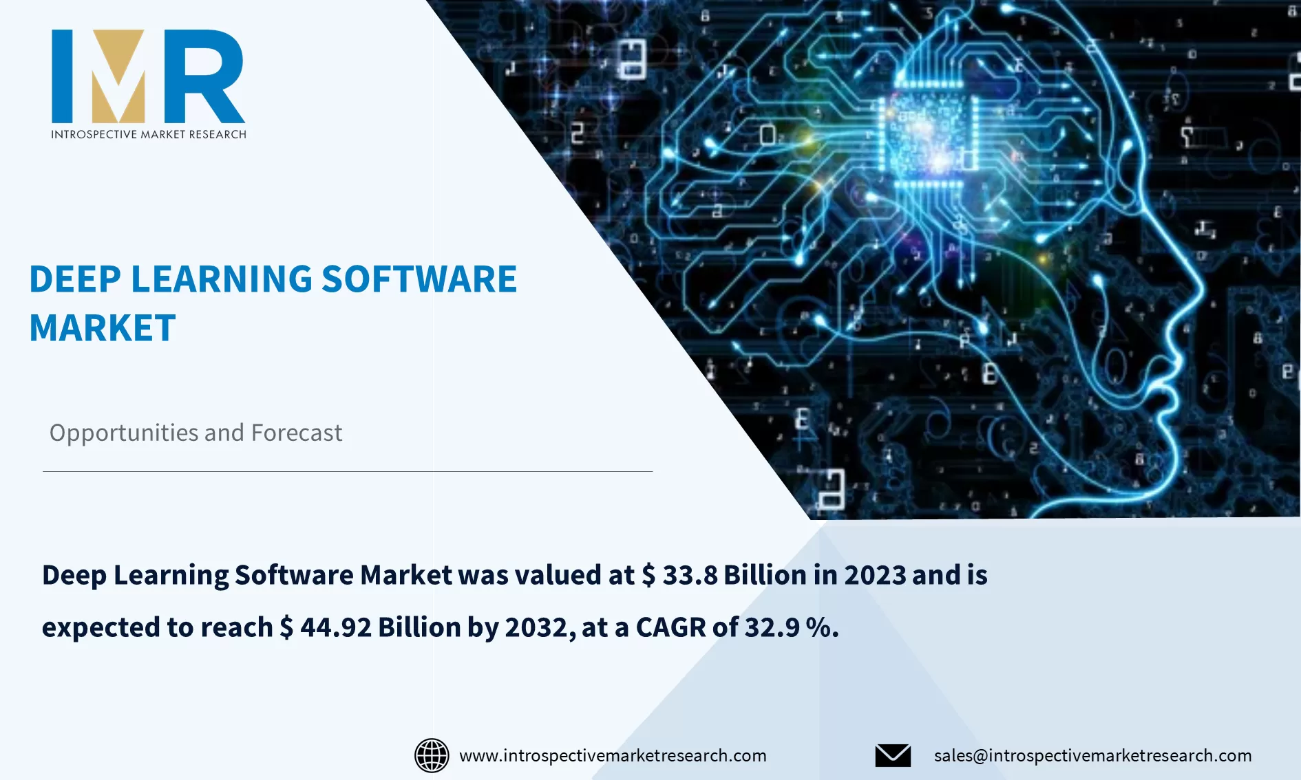 Deep Learning Software Market To Reach USD 44.92 Billion By Year 2032