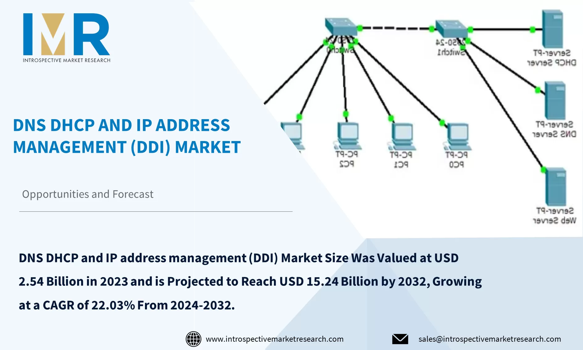 DNS DHCP And IP Address Management (DDI) Market To Reach USD 15.24 Billion By Year 2032